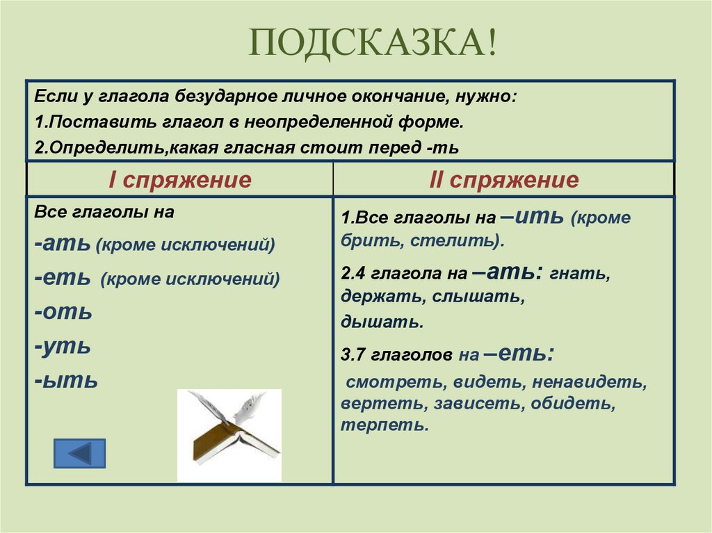 Суффикс ать. Ать это суффикс или окончание. Ать суффикс или окончание у глаголов. Ить ать ять суффикс или окончание. Если у глагола безударное личное окончание нужно.