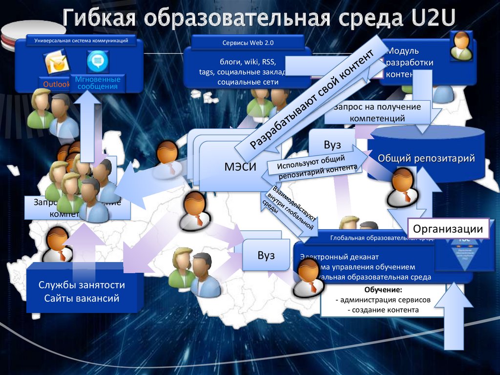 Образование новые возможности