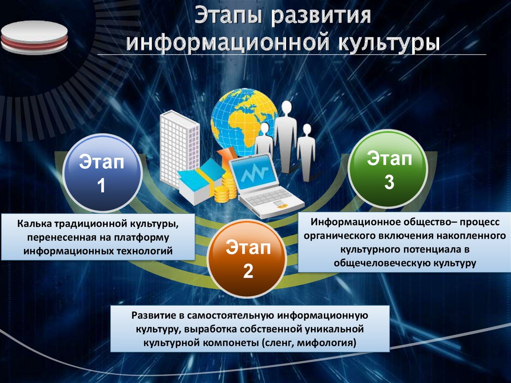 21 век беларусь интернет. Этапы развития информационной культуры. Этапы развития информационного общества. Возникновение информационного общества. История развития информационного общества.