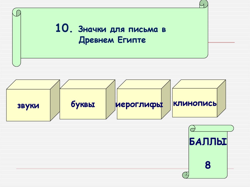 Контрольная работа по истории 5 древний египет