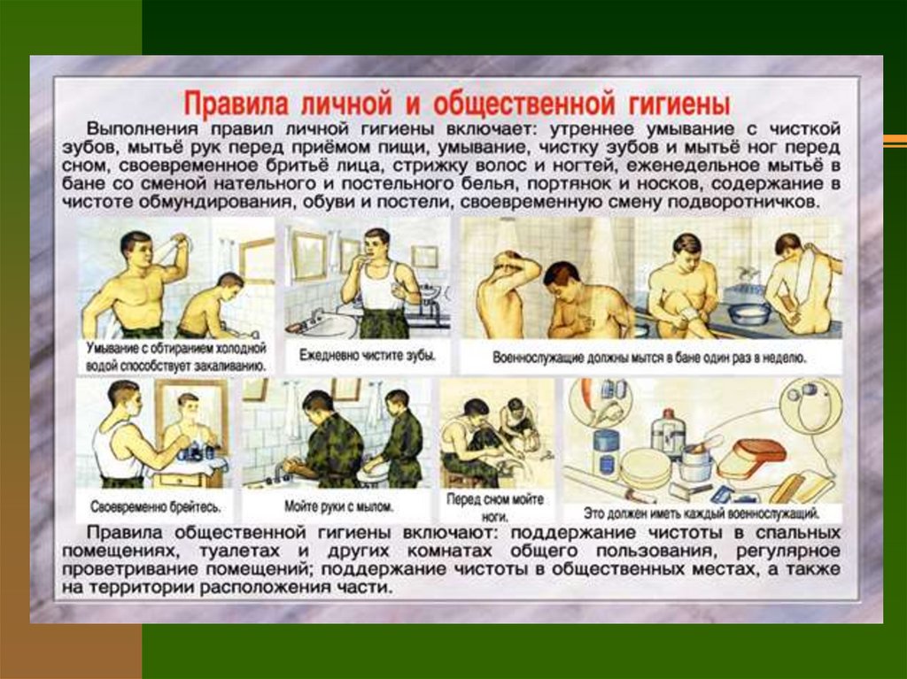 Правила личной гигиены и здоровья обж 11 класс презентация