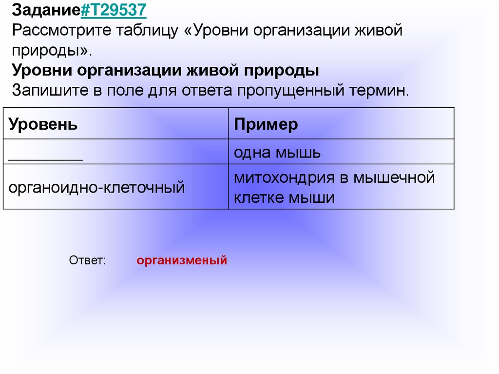 Рассмотрите таблицу уровни организации живой природы