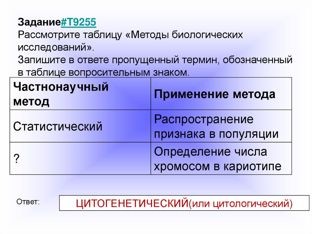 Уровни методики