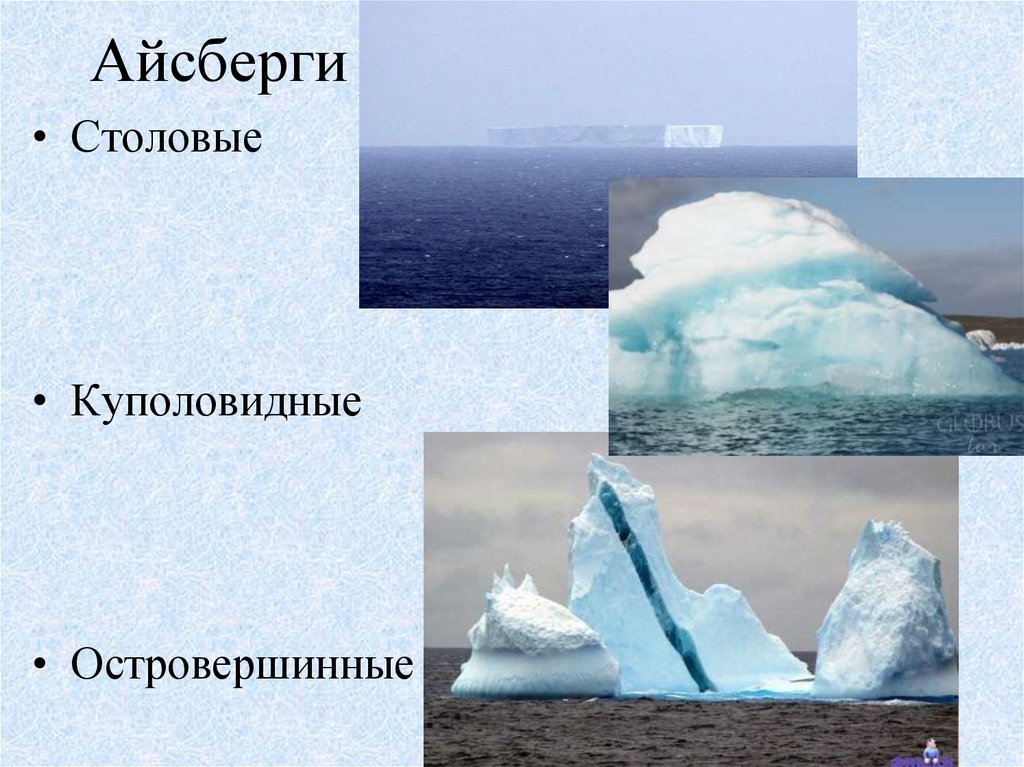Айсберги