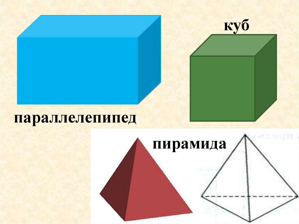 Куб пирамида шар параллелепипед. Куб параллелепипед пирамида. Многогранник 4 класс. Пирамида  куб параллелепипед ужасов. Разработка урока по математике 4 класс многогранник.