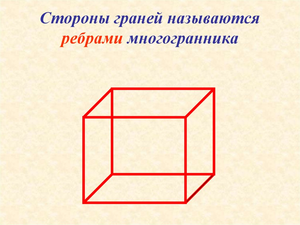 Параллелепипед многоугольник. Прямоугольный параллелепипед. Сторона грани. Параллелепипед многогранники. 6 Граней параллелепипеда.