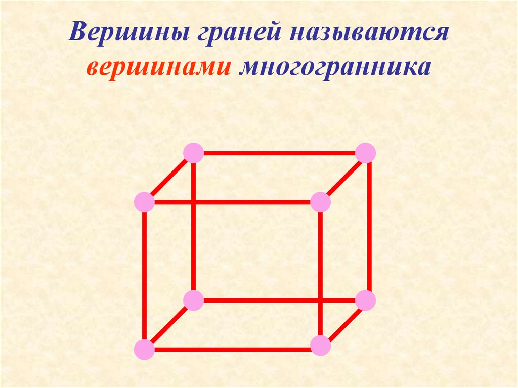 Отмеченные на рисунке точки вершины многогранника на рисунке 1