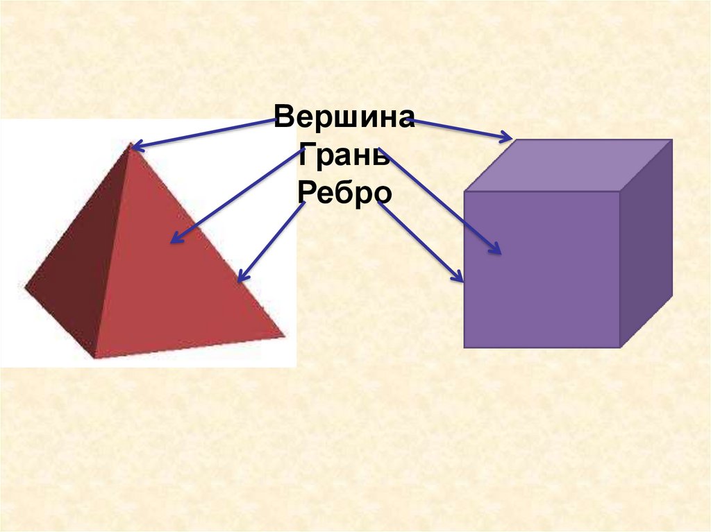 Вершины соединенные ребром