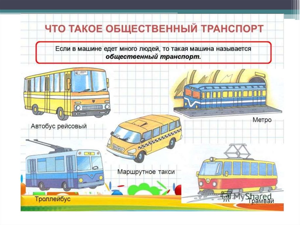Автобус второго класса. Виды наземного транспорта. Городской транспорт. Транспорт для дошкольников. Наземный общественный транспорт.