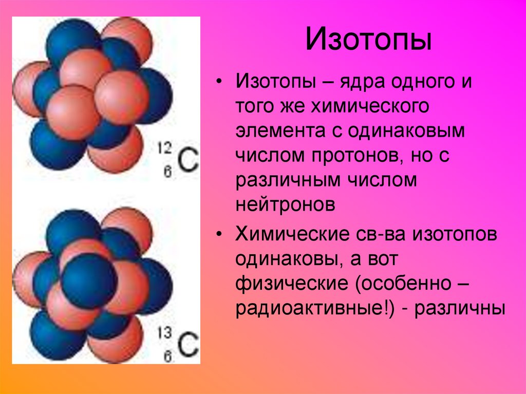 Изотопы имеют одинаковый