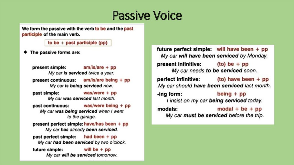 Wordwall present passive. Пассивный залог в английском языке. Пассивный залог презентация. Passive Voice презентация. Пассивный залог в английском таблица.