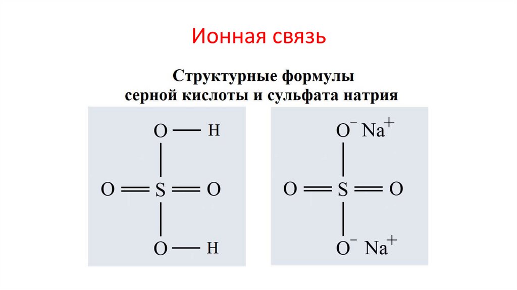 Определить тип связи no2