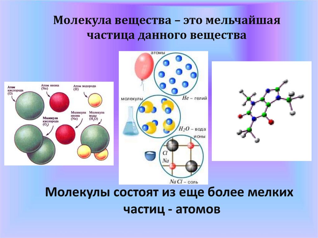 Молекулярное строение соединений. Соединение молекул. Размер молекулы. Размеры молекул веществ. Размер молекулы воздуха.