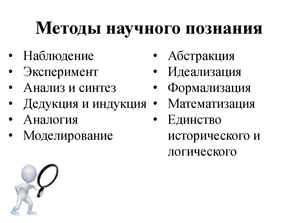 Сложный план позволяющий раскрыть по существу тему научное познание