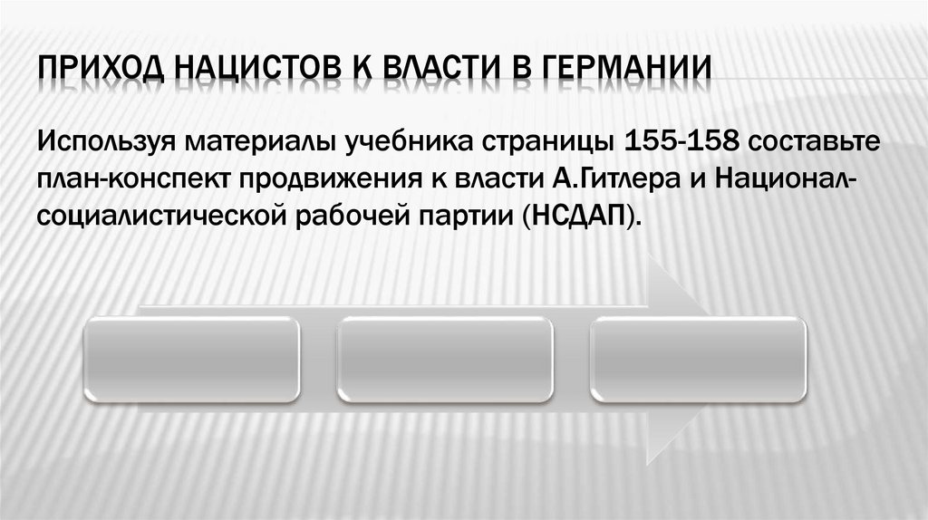 Используя интернет составьте развернутый план сообщения о приходе нацистов к власти в германии