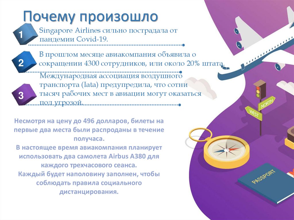 Почему произошло