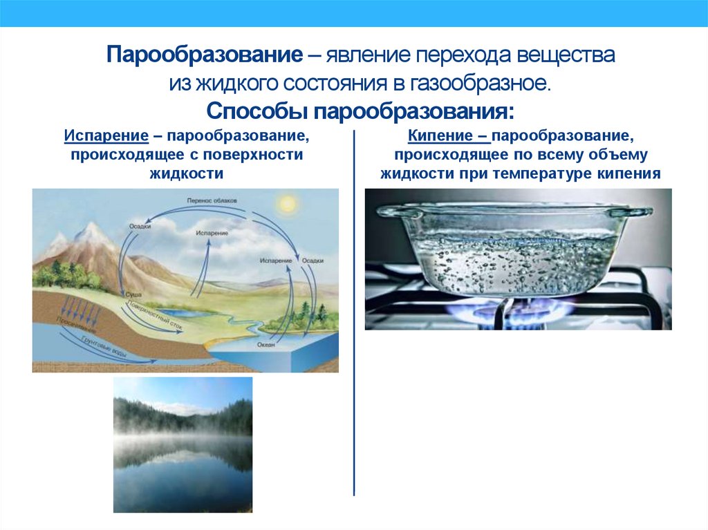 Тепловой процесс испарения. Парообразование. Парообразование и конденсация испарение кипение. Явление парообразования. Способы парообразования.