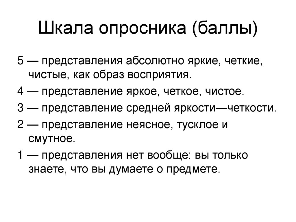 Шкала опросника (баллы)