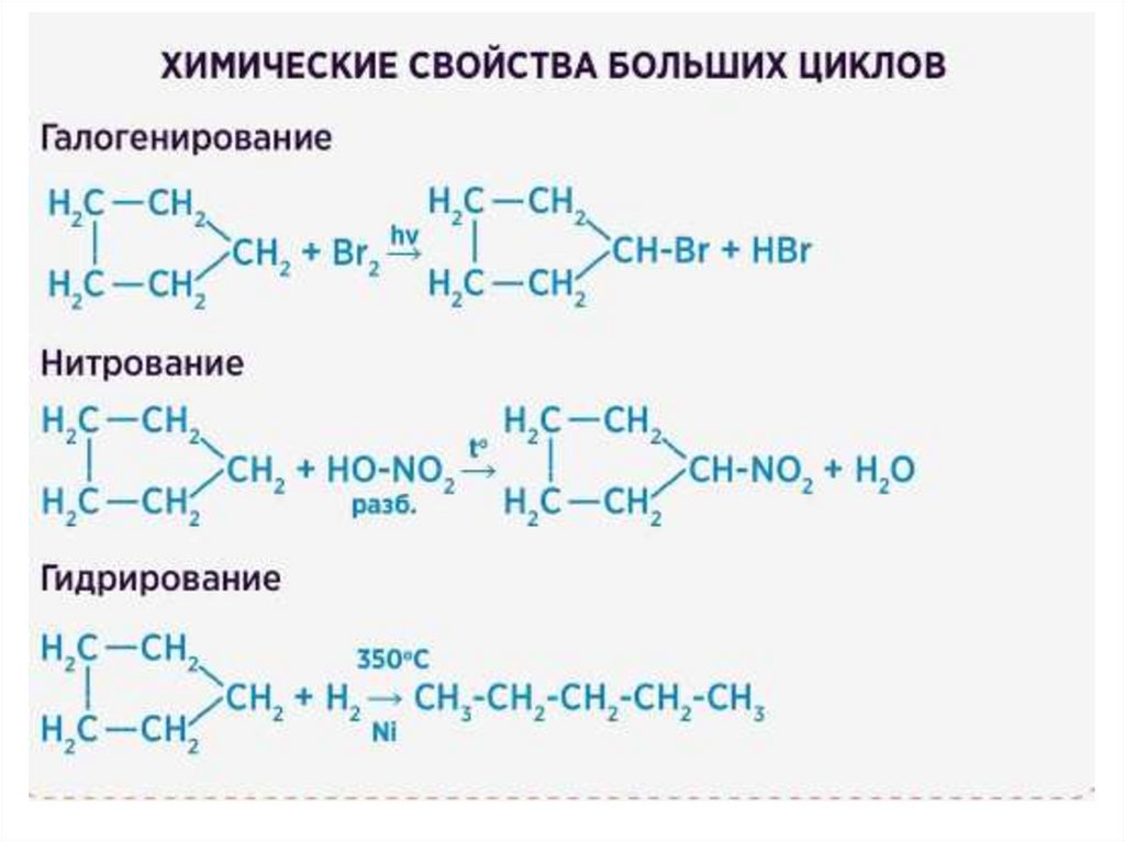 Циклоалканы егэ