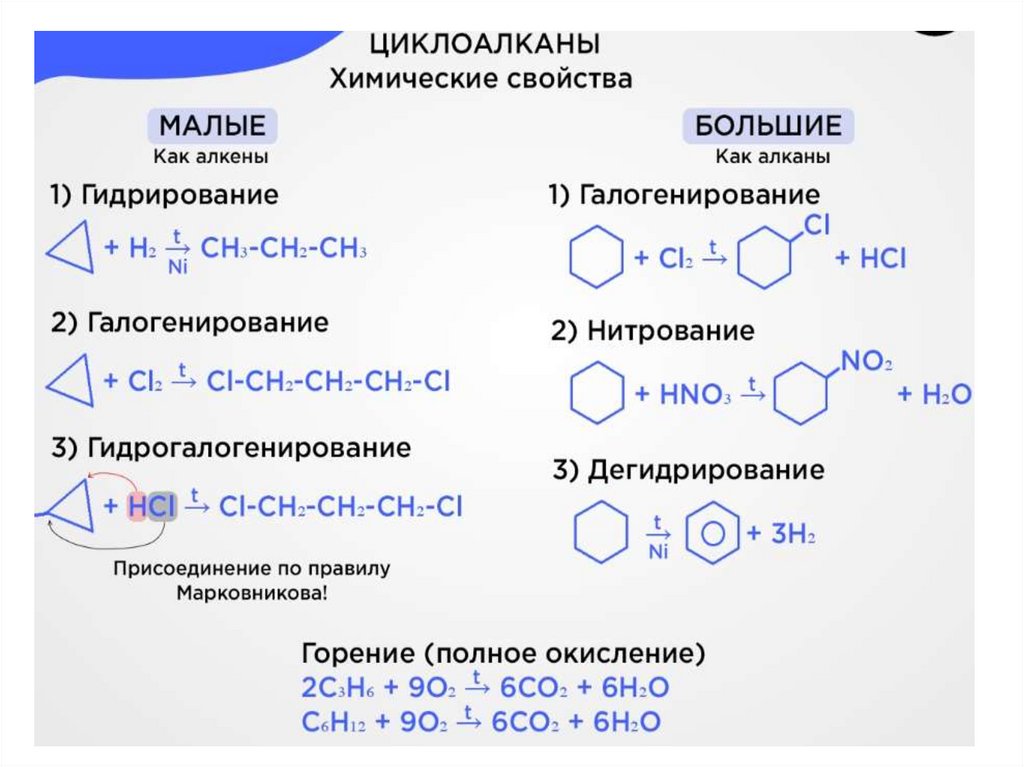 Циклоалканы егэ