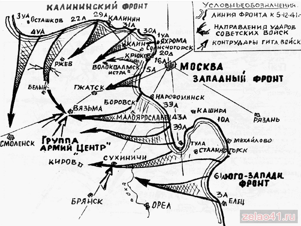 На схеме обозначены действия. Битва под Москвой 1941-1942 схема сражения. Карта сражения под Москвой 1941. Карта битва под Москвой 1941. Карта военных действий под Москвой 1941-1942.