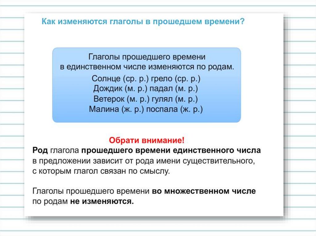 Изменение глаголов прошедшего времени по родам 3 класс технологическая карта