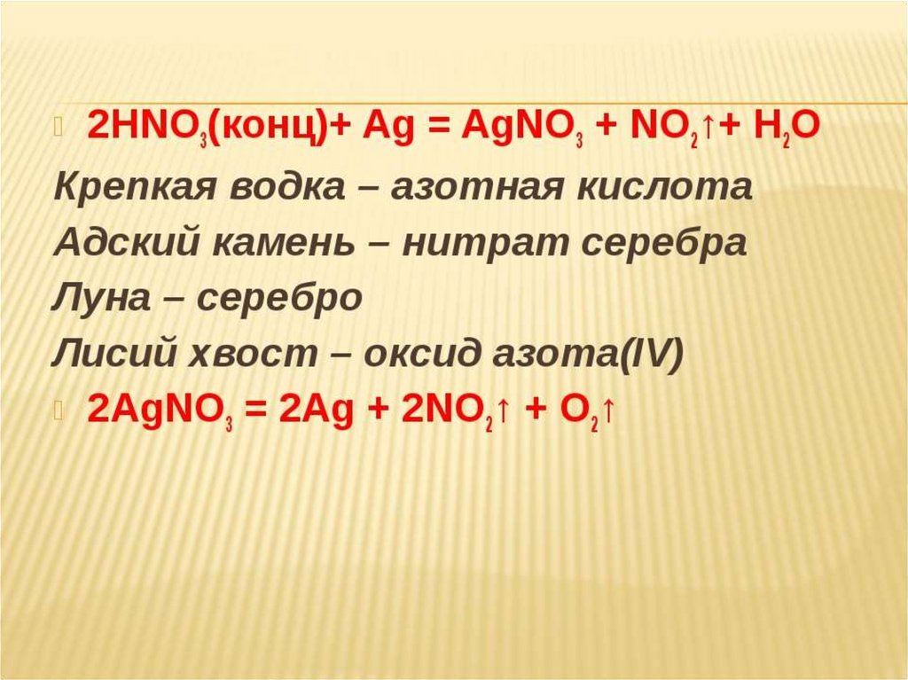 Назовите hno2. AG+hno3. AG+hno3 ОВР. AG hno3 разбавленная. AG+2hno3 конц.