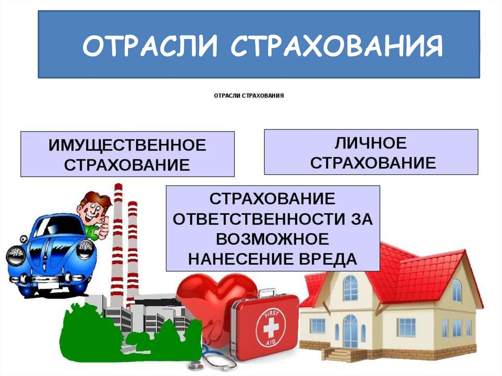 Особые жизненные ситуации и как с ними справиться финансовая грамотность презентация