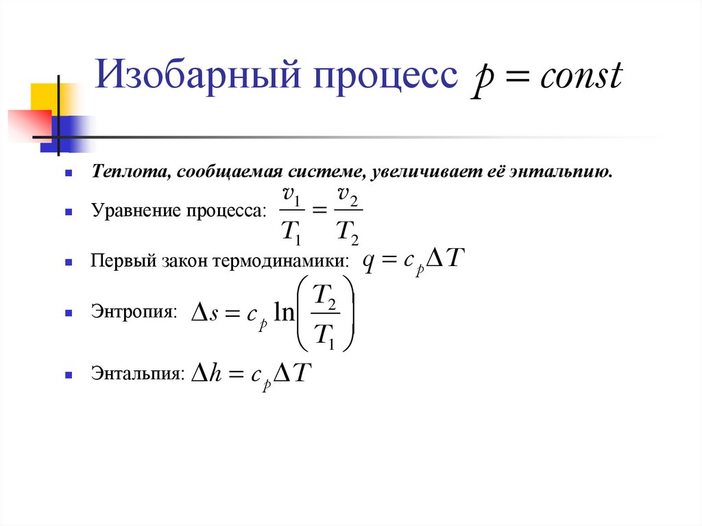 Изобарный процесс показывает зависимость