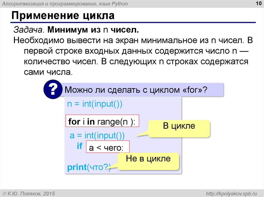 Применение цикла