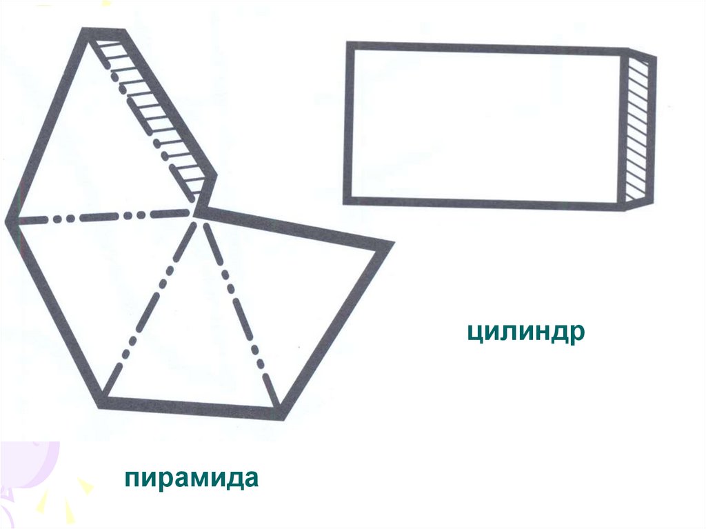 Проект деревенский двор 2 класс технология презентация