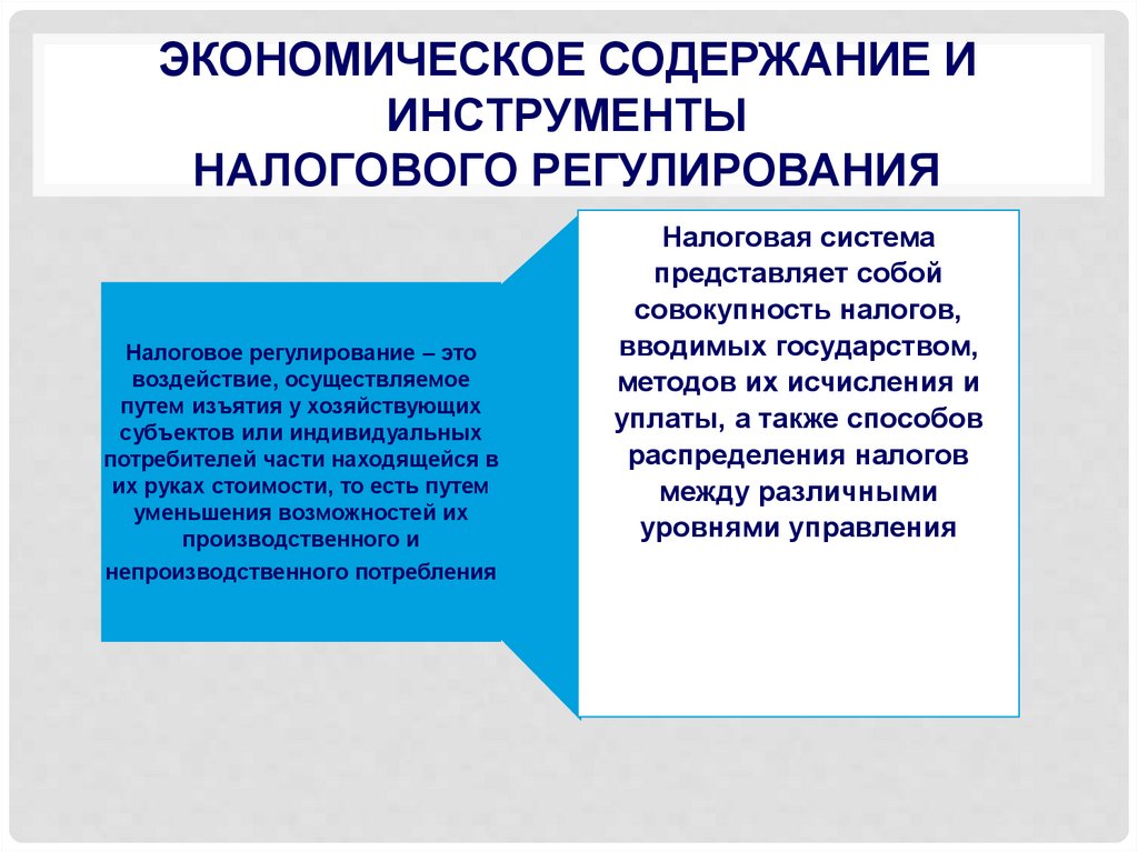 Регулирование предложения. Государственное регулирование налоговой системы. Основные задачи налогового регулирования. Налоги как инструмент регулирования экономики. Задачи государственного налогового регулирования.