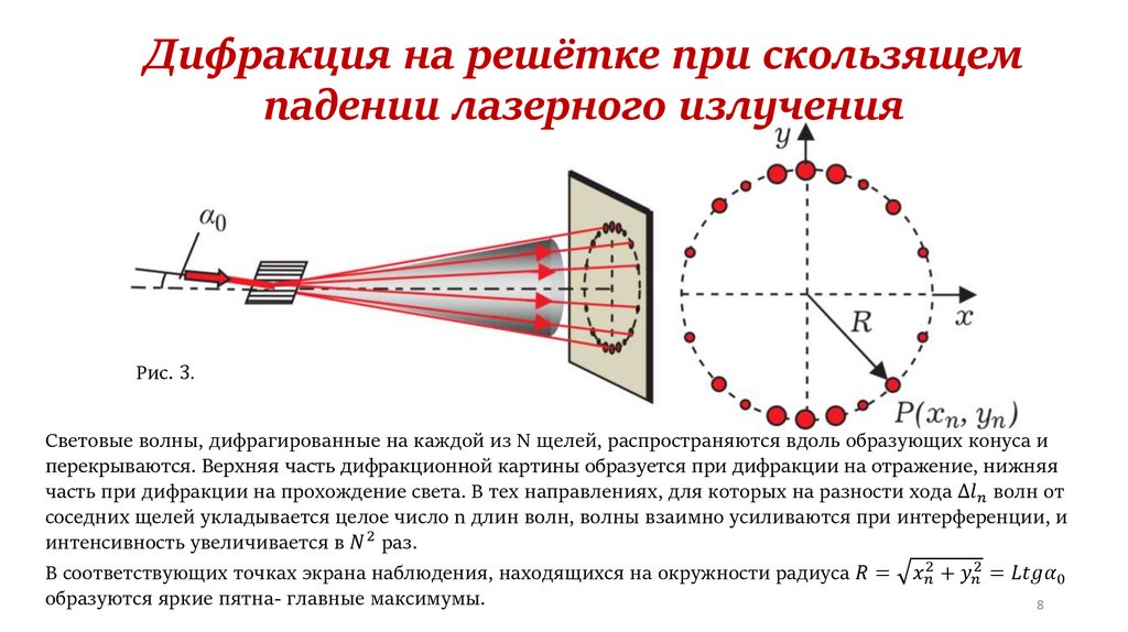 На рисунке показан ход светового луча идущего из лазерной указки такая траектория светового луча