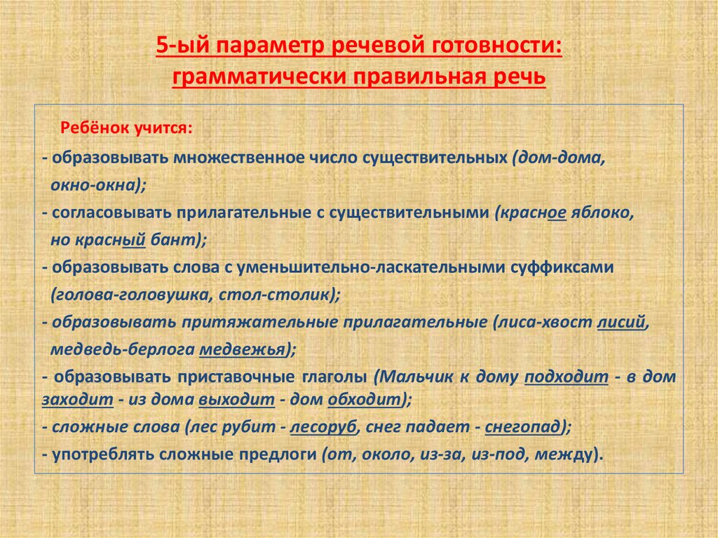 Речевая готовность к школе выступление логопеда презентация