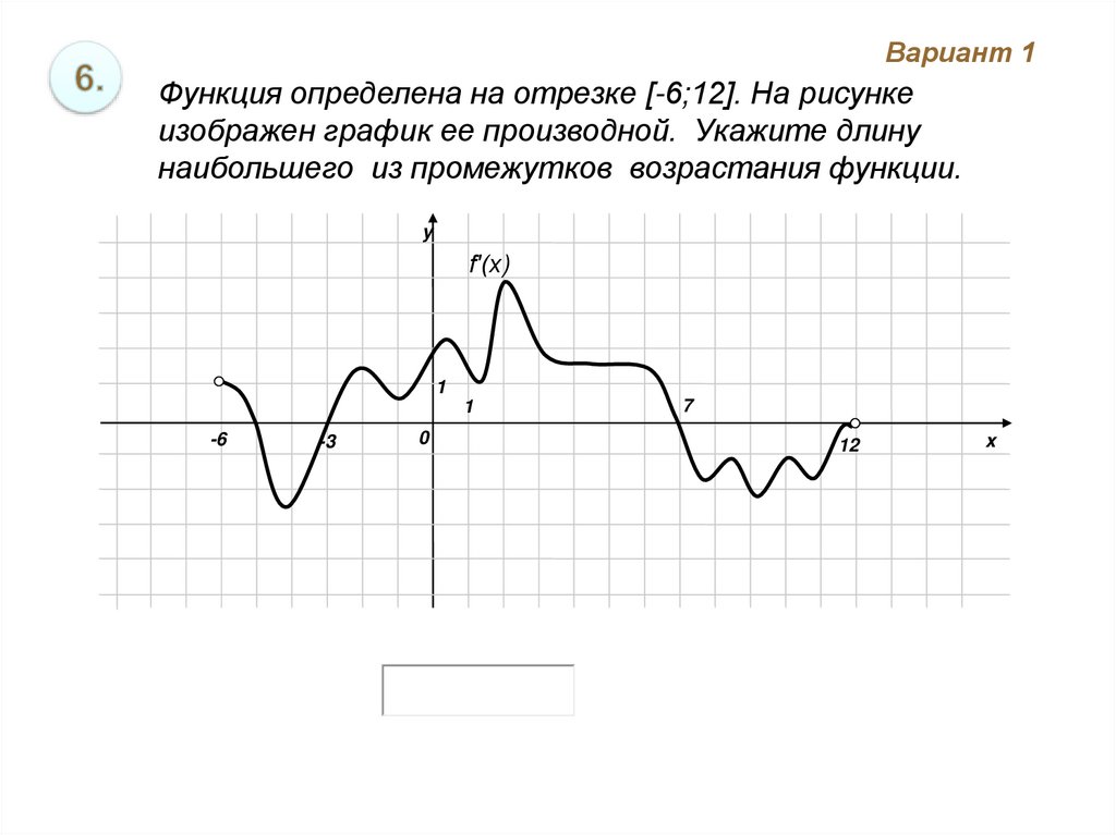 Вариант графики. Функция определена на отрезке. Функция определена на отрезке -6 12. Возрастание функции на графике производной. Производная функции на отрезке.