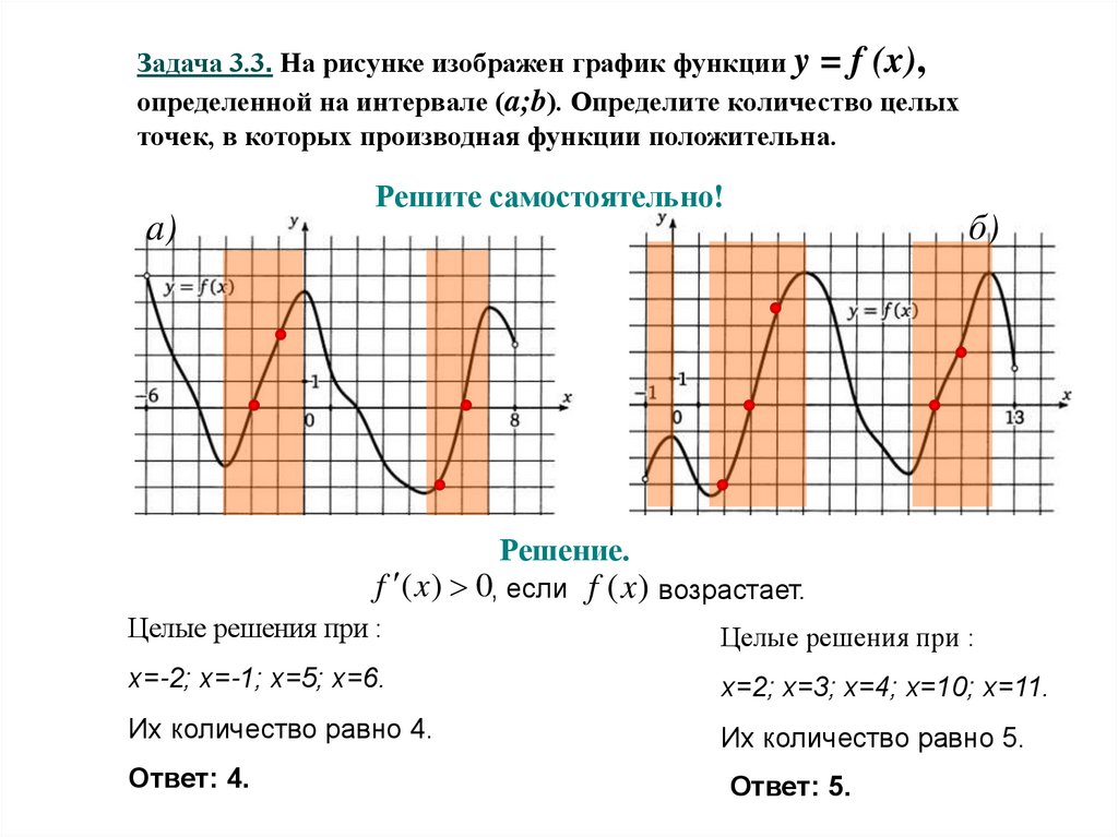 Найти число целых точек. В каких точках производная функции положительна. Производная функции положительна в точках. В которых производная функции y=f(x) положительна.. Точки в которых производная положительна.