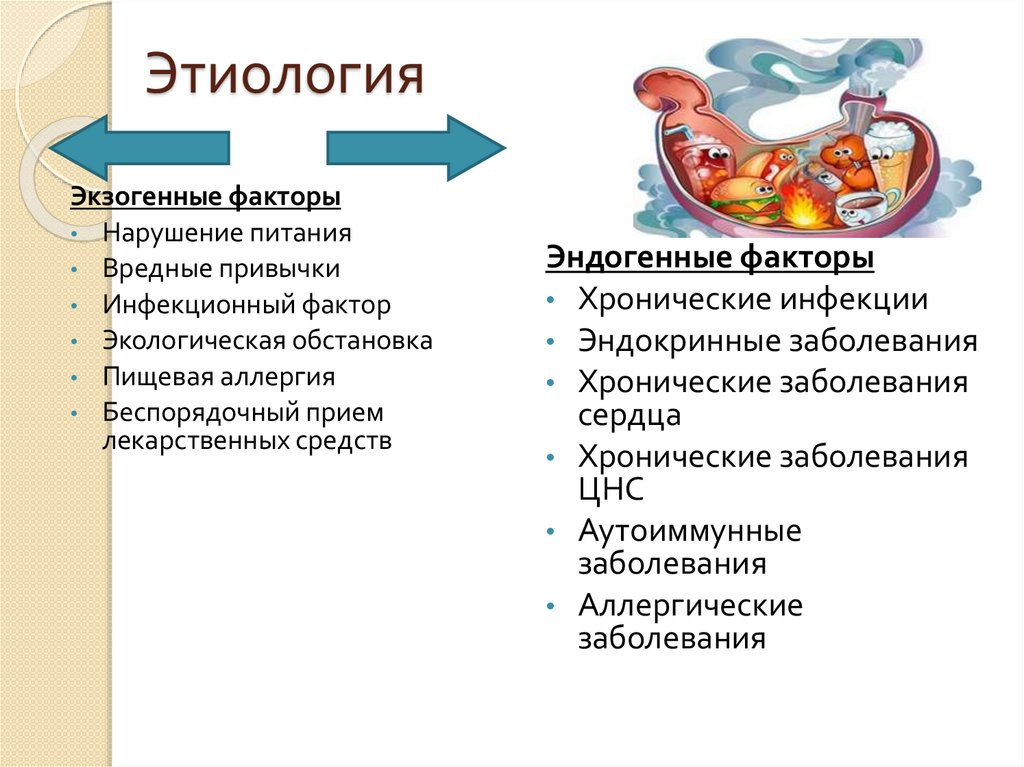 Реализация плана сестринских вмешательств