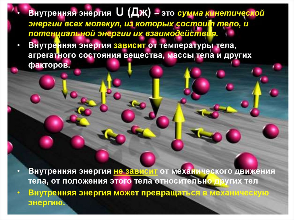 Внутренняя энергия 8 класс презентация