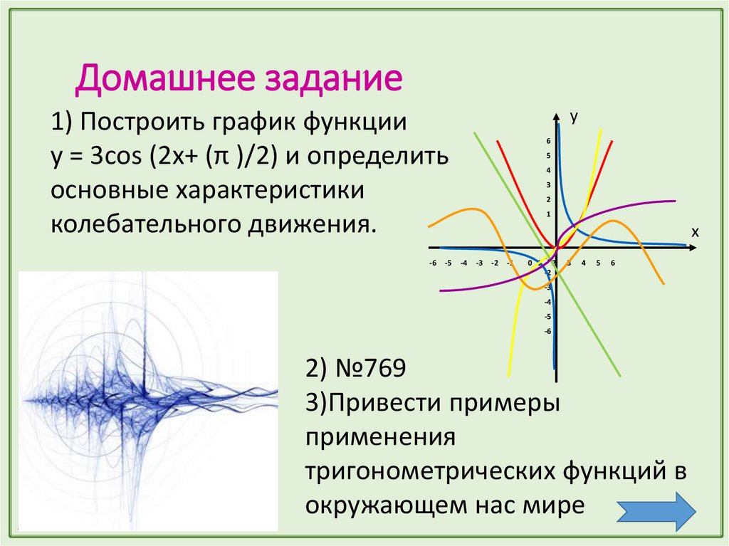 Домашнее задание