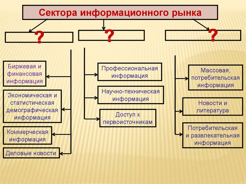 Техническое описание информационной системы