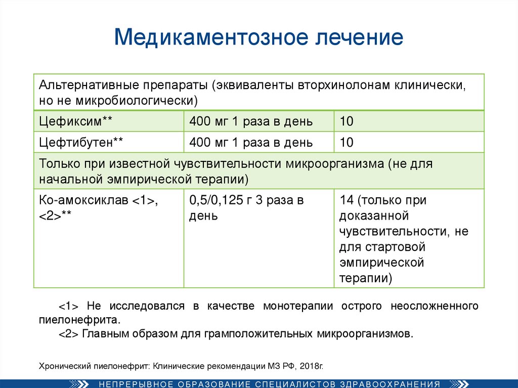 Цефиксим при пневмонии у взрослых. Цефиксим при пневмонии у взрослых. Цефиксим при пневмонии у взрослых. Цефиксим при пневмонии у взрослых. К бактерицидным антибиотикам относятся.