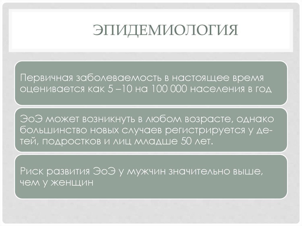 Эпидемиология