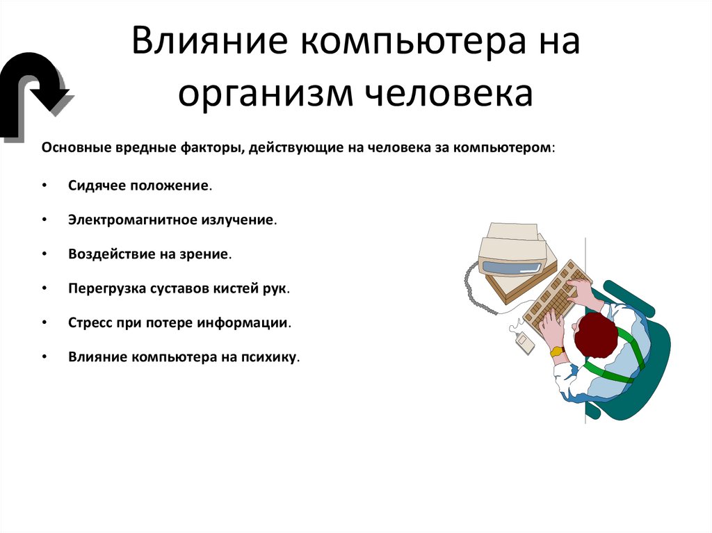 Влияние компьютера на организм человека