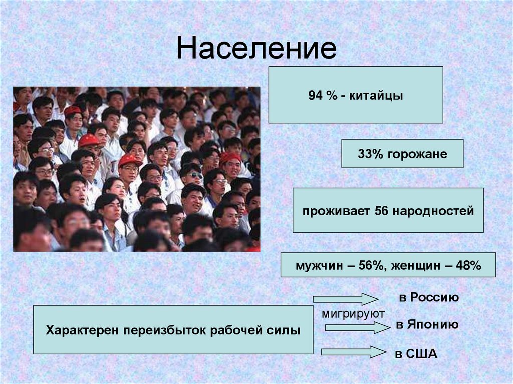 Классы населения. Китайцы США население. Китайцы мужчины народности проживают. Китайцы проживающие в России проект. Гонконг население национальный состав.