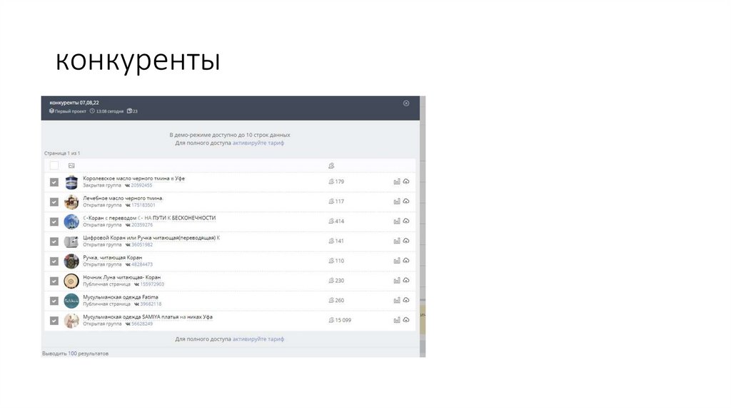 конкуренты