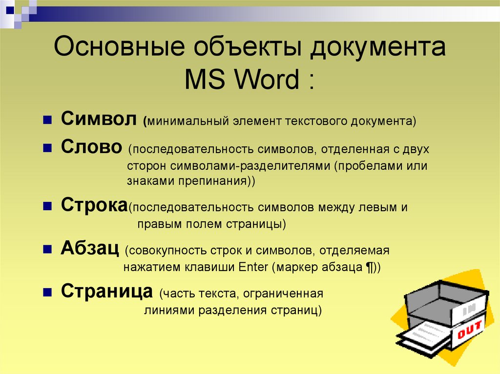 Минимальная информация называется. Основные объекты текстового документа. Объекты MS Word. Объекты документа MS Word. Перечислите основные объекты документа MS Word.