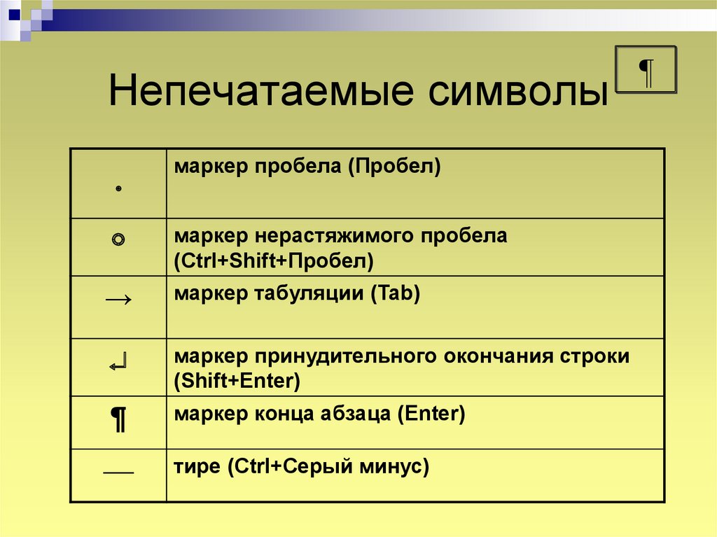 Специальные символы абзаца