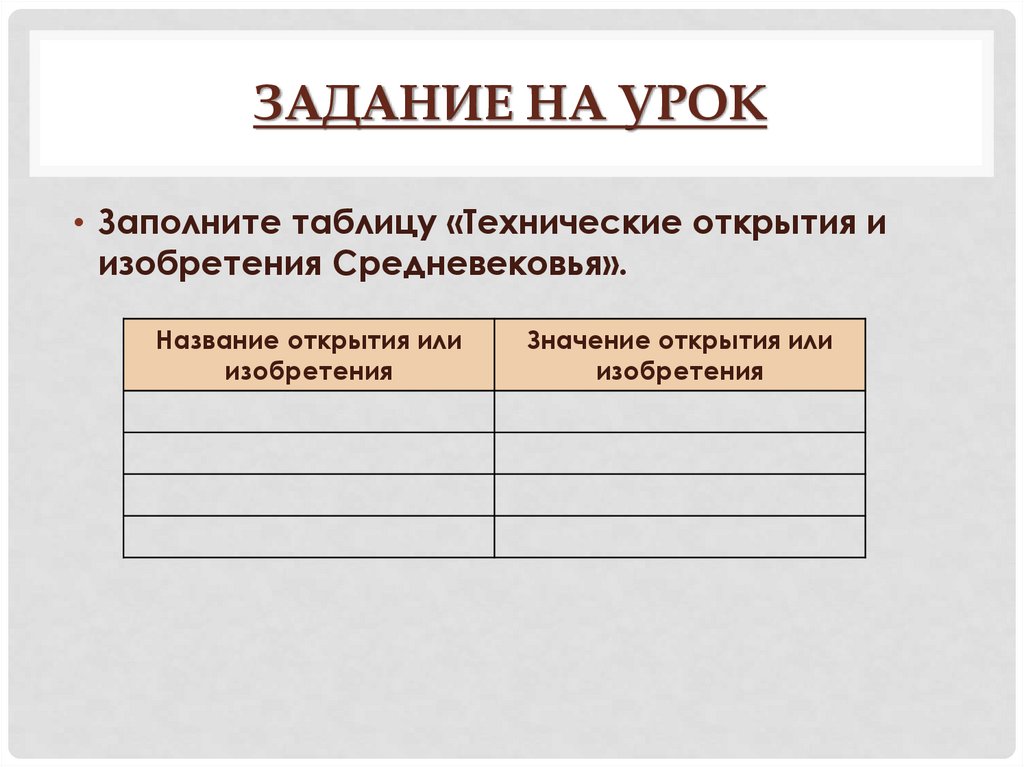 Заполни таблицу научные знания. Технические открытия и изобретения средневековья 6 класс таблица. Научные открытия и изобретения в средние века 6 класс таблица. Таблица технические открытия и изобретения средневековья 6. Заполните таблицу технические открытия и изобретения средневековья.