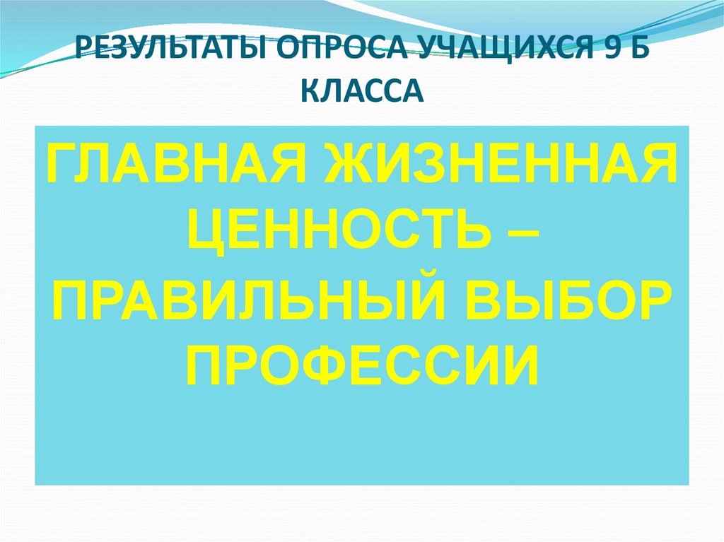 Слагаемые выбора профессии презентация