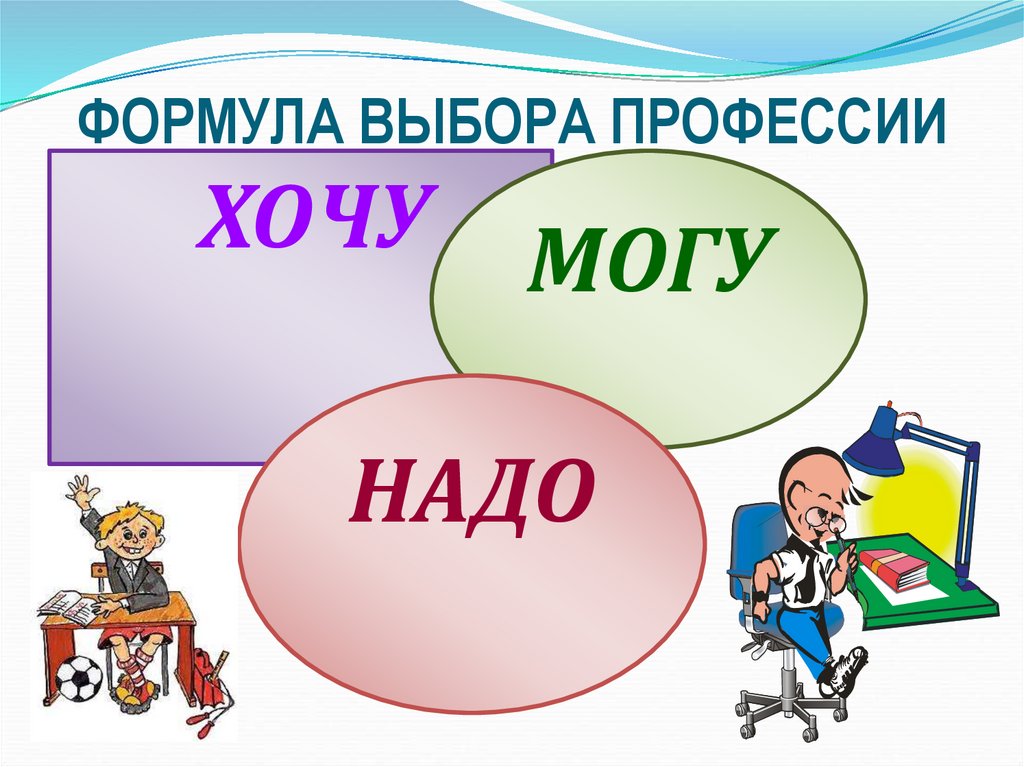 Формула выбор